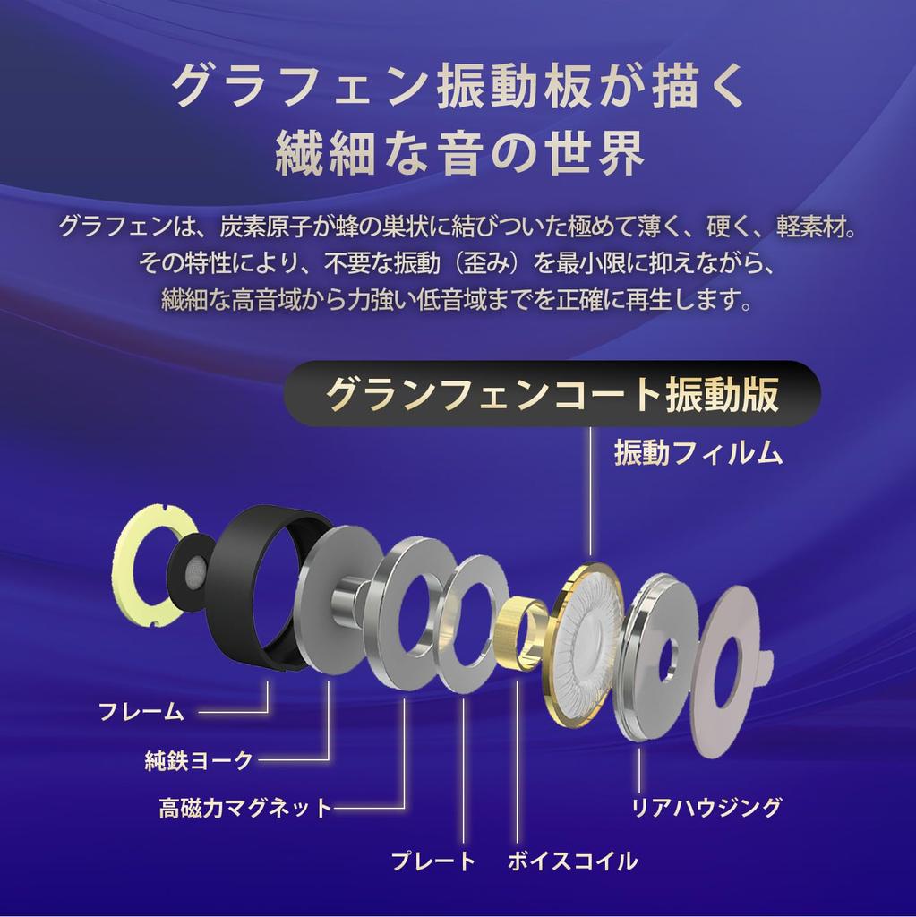 Genuine Wired Earphones with Connection and Remote Control Microphone [Hi-Unit Product] Hi-Unit HSE-A2000NC ANC-equipped Noise-Canceling Type-C