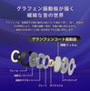 Genuine Wired Earphones with Connection and Remote Control Microphone [Hi-Unit Product] Hi-Unit HSE-A2000NC ANC-equipped Noise-Canceling Type-C