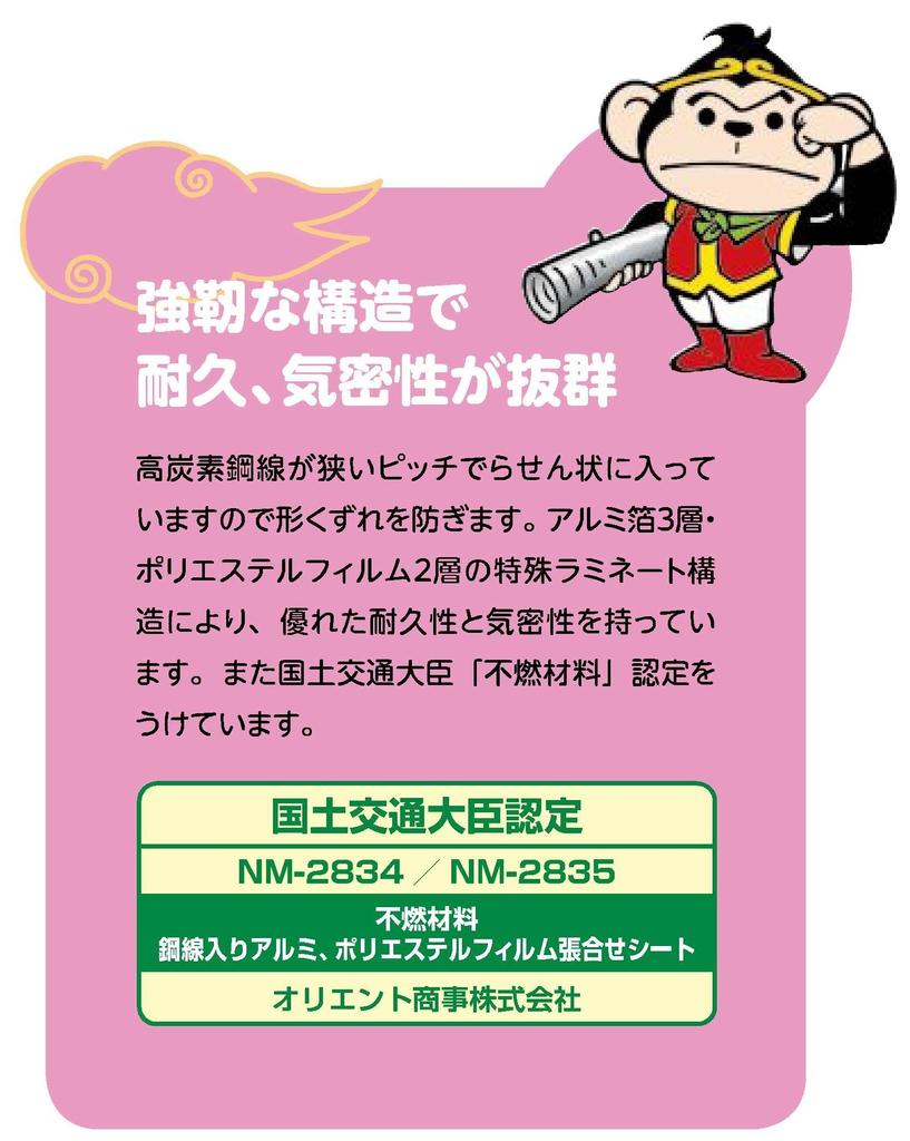 Orient Shoji Draht Aluminiumkanal Goku 350×10m