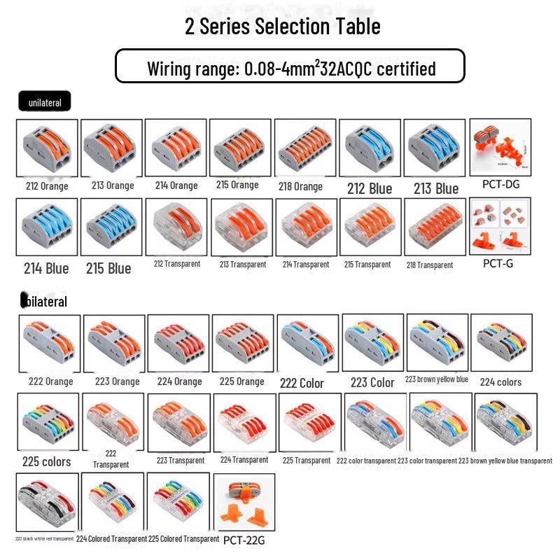 Terminal de conectare rapidă PCT SPL-12345: Conector electric multifuncțional cu 2 poziții pentru cabluri de calibru 4, 2 intrări, 2 ieșiri