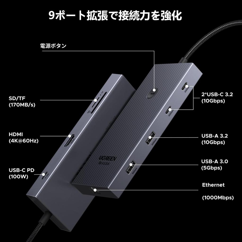 UGREEN Revodok Pro Hub with 10Gbps Data 4K Gigabit and Card Compatible with and More 9-in-1 USB-C Transfer, HDMI, LAN, PD100W, SD/TF Reader, MacBook,