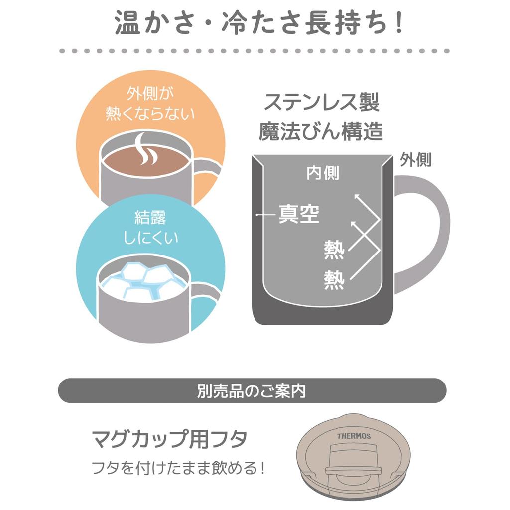 Thermos Vacuum Insulated Disney Mickey White WBE Mug, 350ml, Mouse, Beige, JDG-351DS