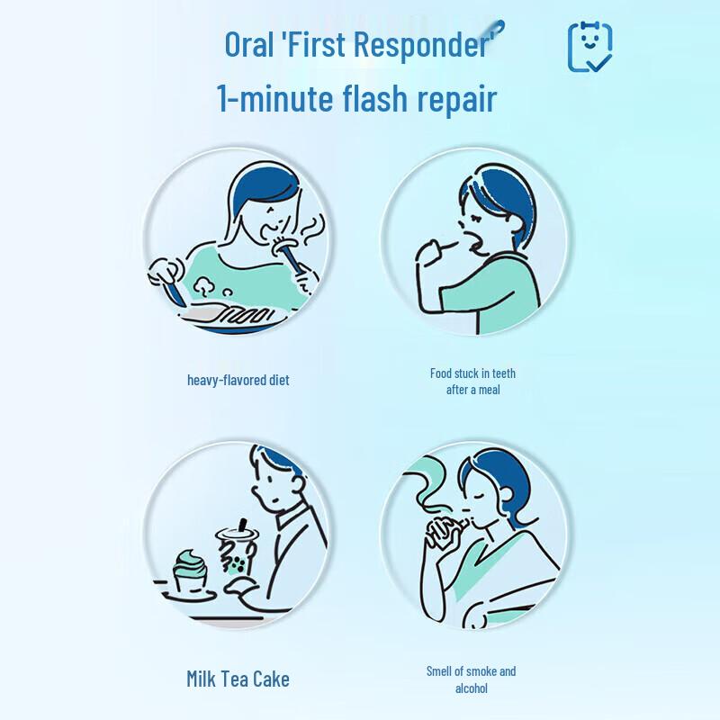 Philips HX2429/01 Sonic Electric Toothbrush CN Plug (adapter Included)