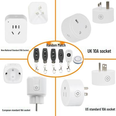 Smart Home – Prese elettriche per case smart