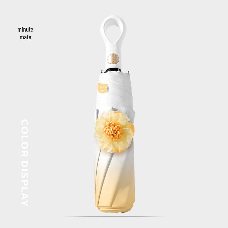 Automatic UV Protection Travel Umbrella