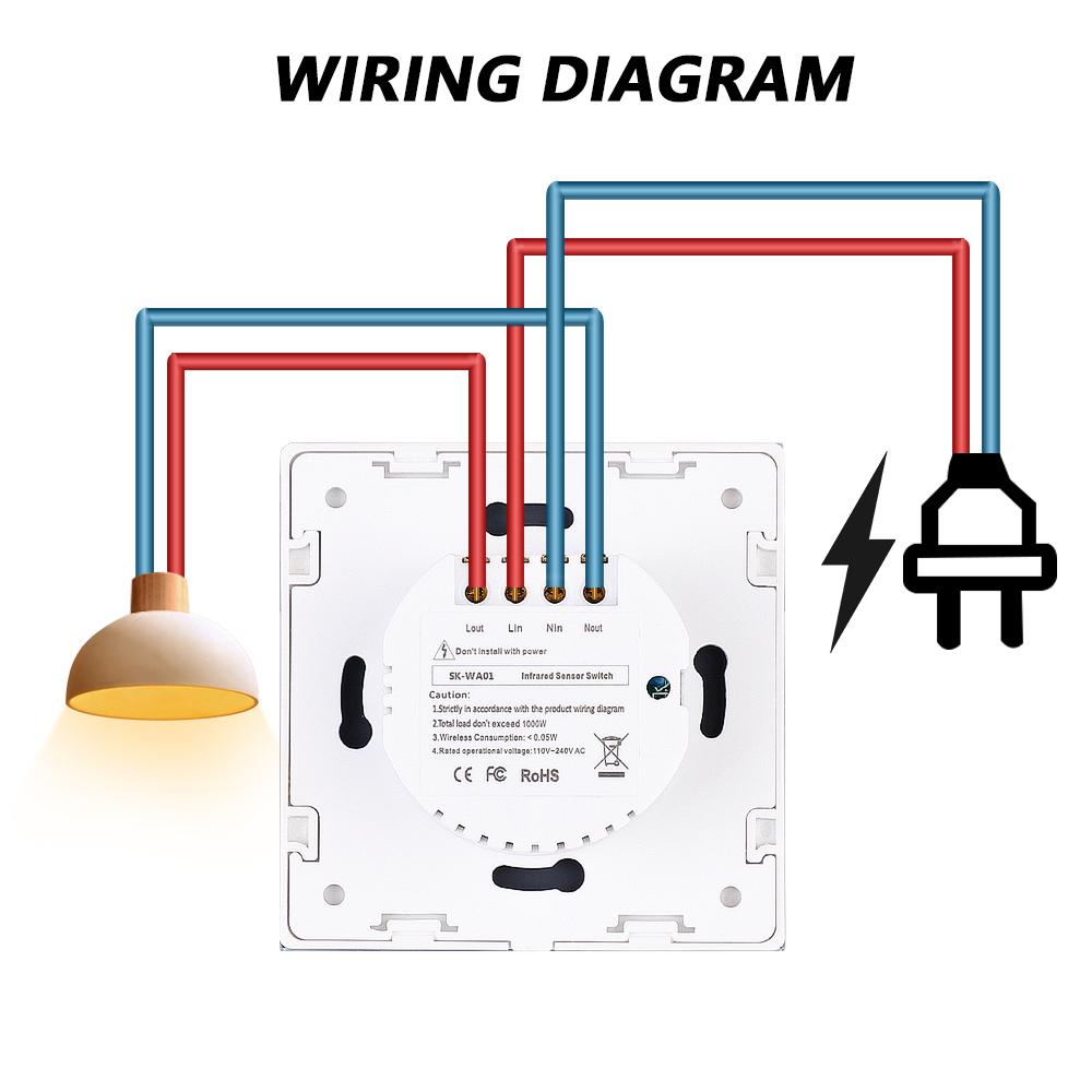 For BINGOELEC EU Infrared Neutral Live Wire Glass Hand Wave Sensor Wall Light Switch Modern Design LED Night Light Switch