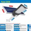 Oświetlenie LED – Lampy solarne LED