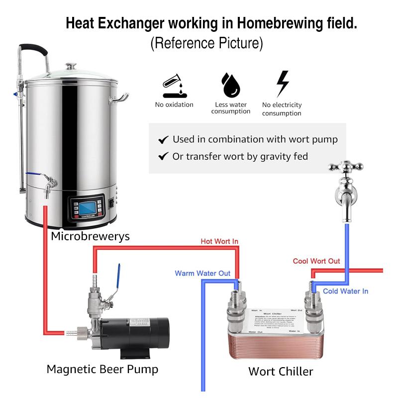 Homebrew Beer Wort Chiller, 30 Plate Heat Exchanger Brewing Beer Cooler Counterflow Chiller, Copper Brazed Floor Water Heating