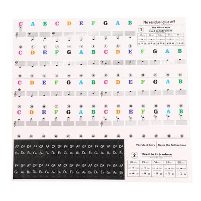 Instrumentos de teclas – Acessórios para instrumentos de teclas