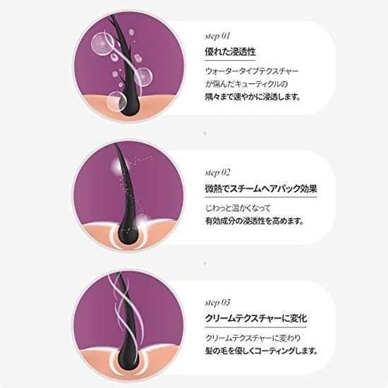 SARANARA 10 Seconds Water Salon Silk Treatment / Hair (200ml) Celebrity-Level Beautiful Korean Cosmetics