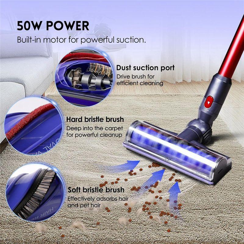 ABIY Quick-Release Motor Head With Ball Wheel Replacement Set For Dyson V7 V8 V10 V11 V15 Vacuum Anti-Tangle Floor Brush Head