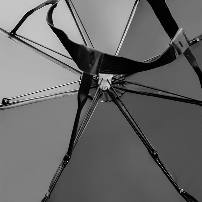 Portable Rain Hat Outdoor Folding Umbrella Fishing Sun Shade Anti-Uv Camping Fishing Headwear Cap Beach Head Hats Accessory