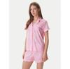 Hemkläder och sovkläder – Pyjamas
