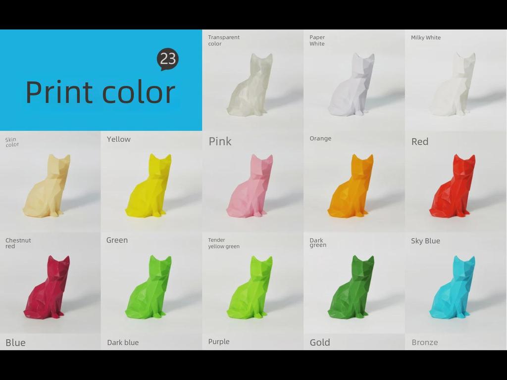 PLA 1,75 mm 3D-Druckstift und Druckerfilament-Verbrauchsmaterial