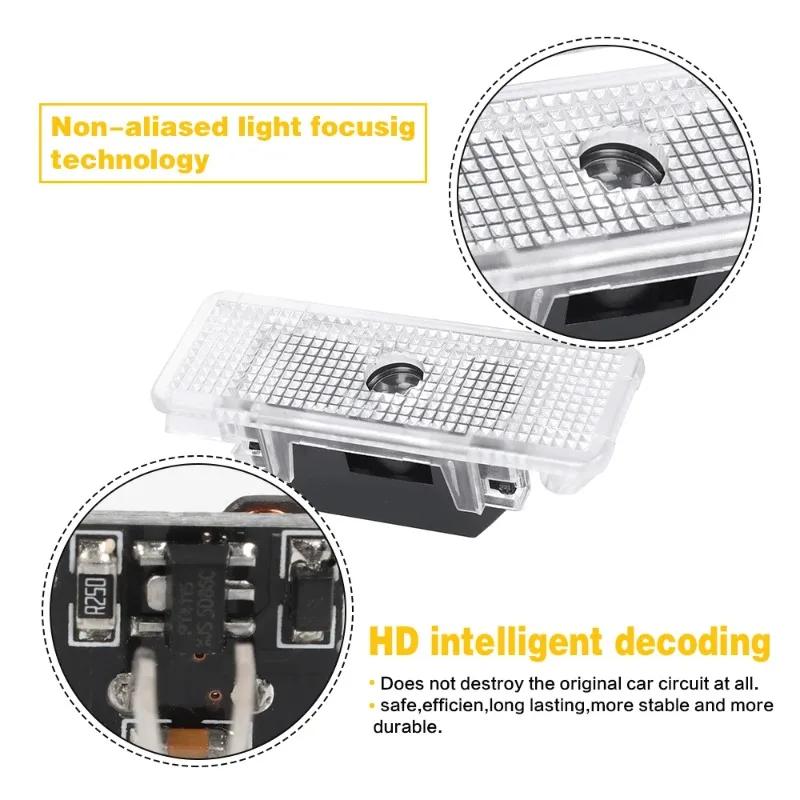 For BMW F10 2pcs For old BMW E39 1999-2006 x5 x52 e53 1995-20025 28 i 1998 z8 Car door Led lamp laser projector welcome ghost lamp.