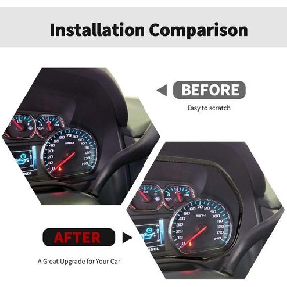 Dashboard Meter Tachometer Panel Trim Cover For Chevy Suburban +/Tahoe +