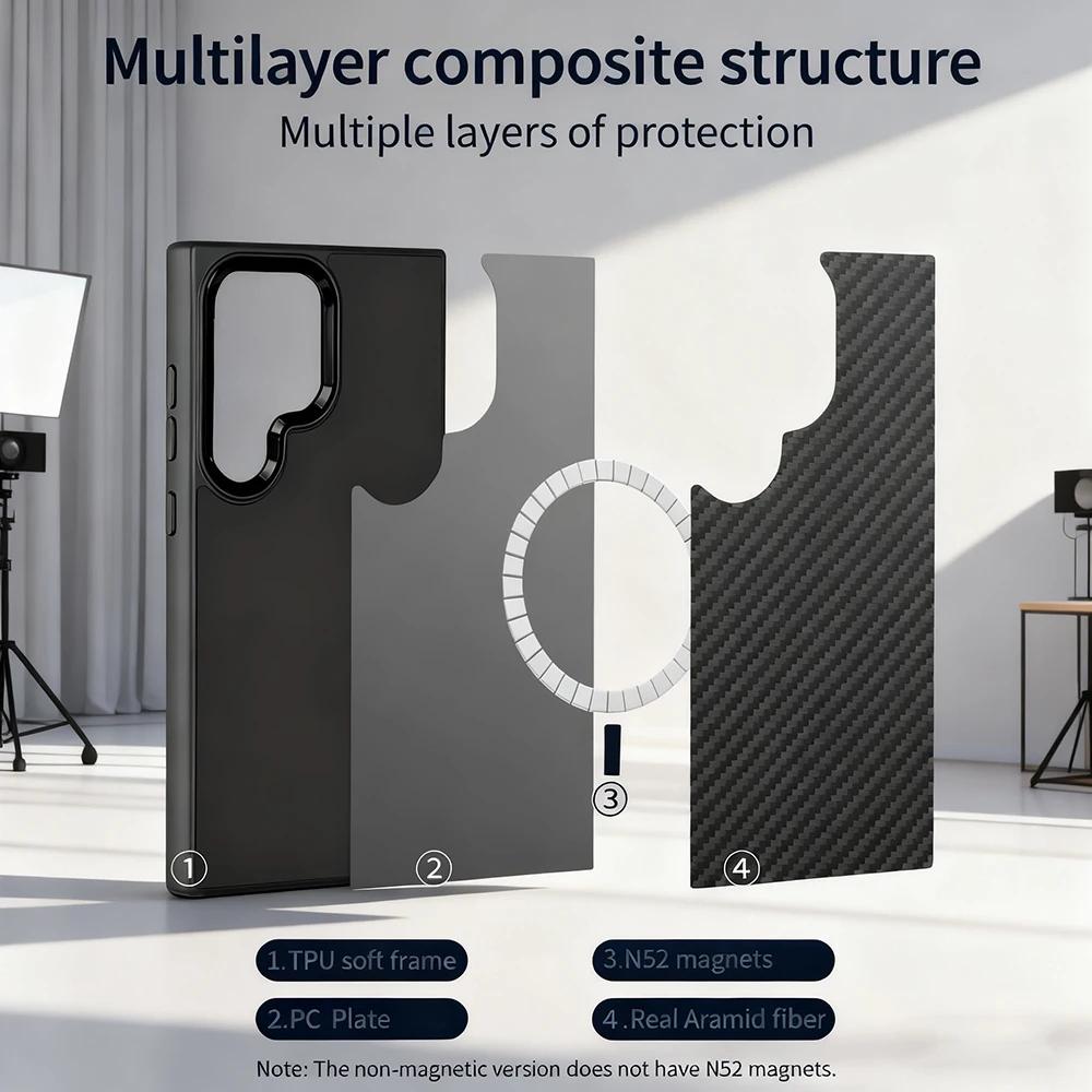 Classic Texture Carbon Fiber MagSafe Case For Samsung Galaxy S25 S24 Plus Ultra Alloy Lens Shockproof Cover