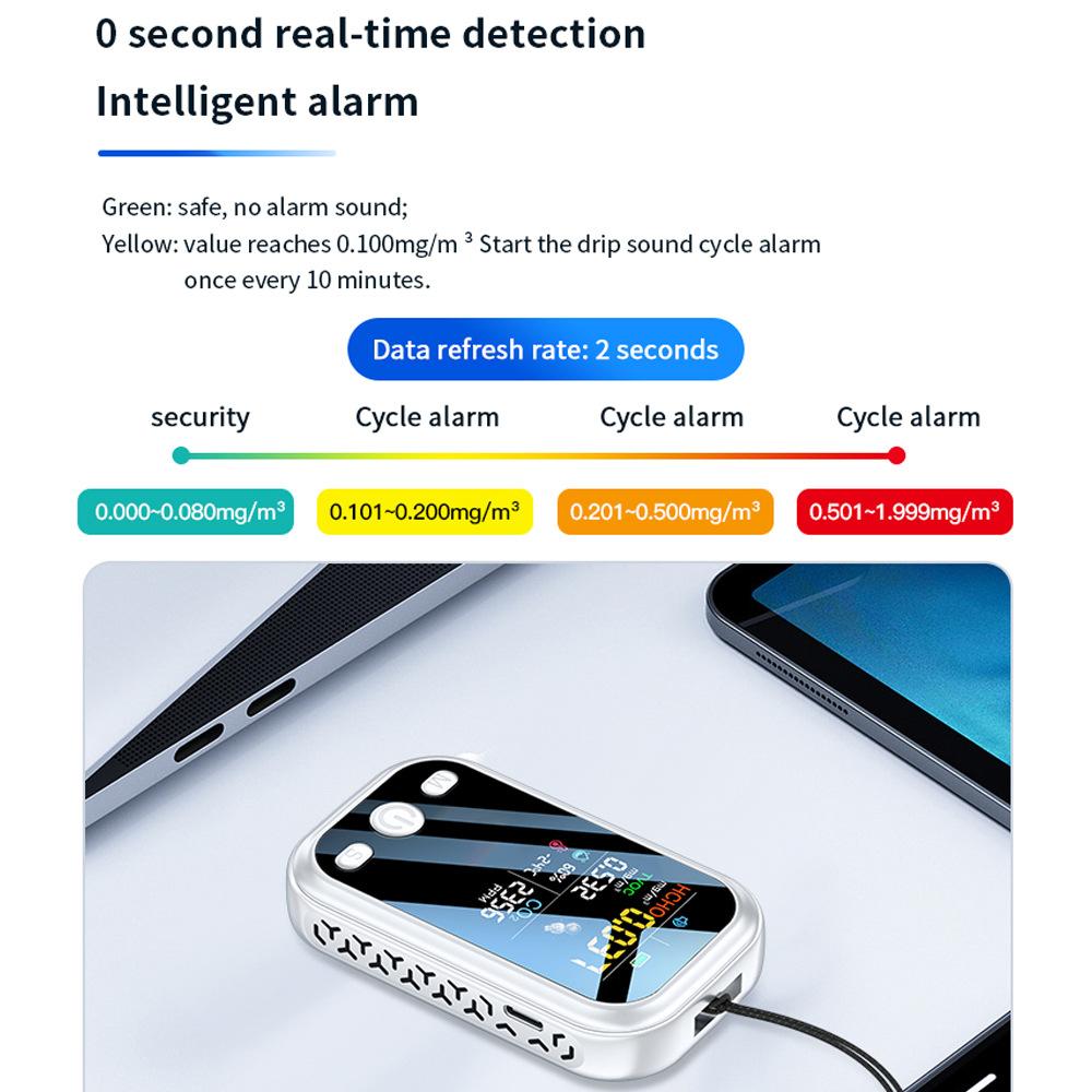 Home Travel 5-in-1 Air Quality Monitor TVOC HCHO Temperature and Humidity Measurement CO2 Detector Air Safety Detection