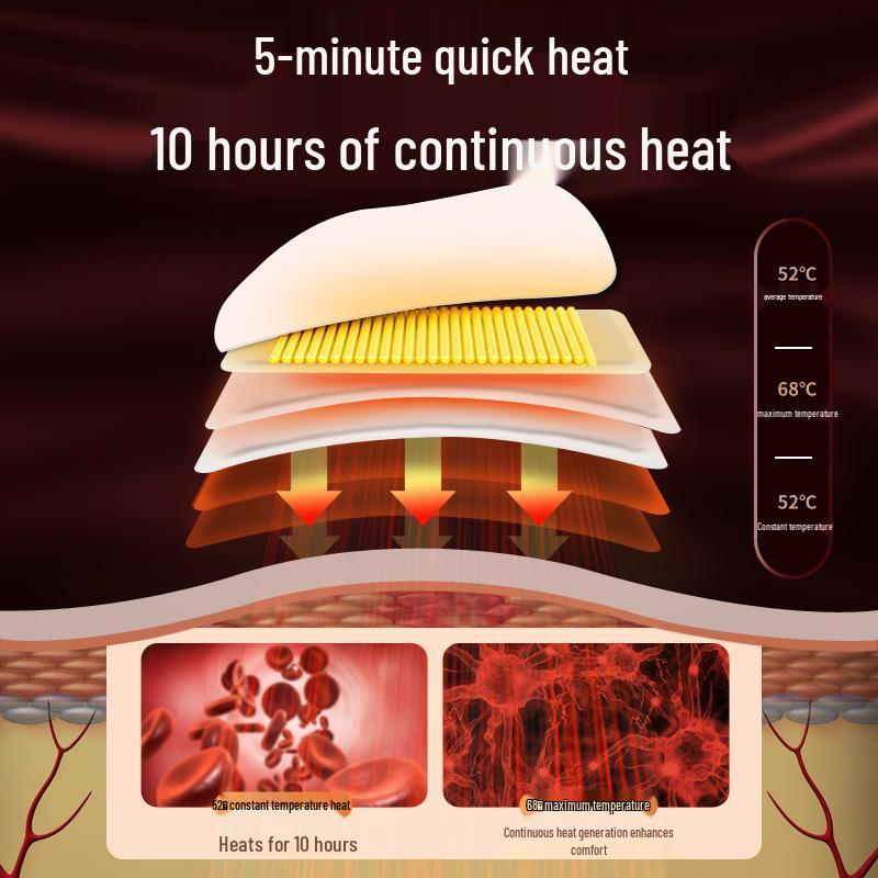 

Liyue Warm Treasure Self-Heating Baby Uterus Patch: Body Warmer & Hot Compress for Womb Conditioning. 30 pieces