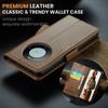 For Huawei Mate 60/ Mate 60 Pro/ Mate 60 Pro+  Wallet Function Premium PU Leather Phone Case