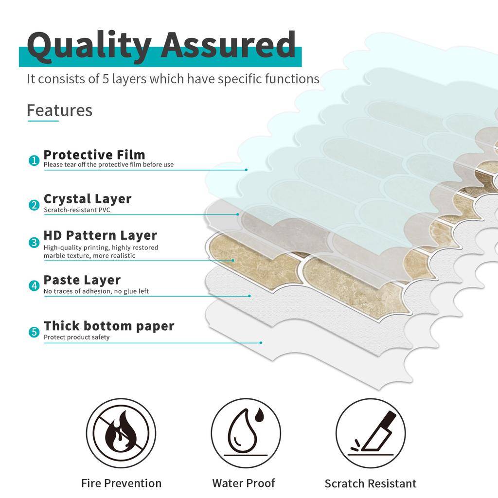 Special-Shaped Retro Brick Pattern Self-Adhesive Tile Sticker, Kitchen Bedroom Waterproof And Anti-Fouling Wall Sticker, Home Remodeling Wallpaper