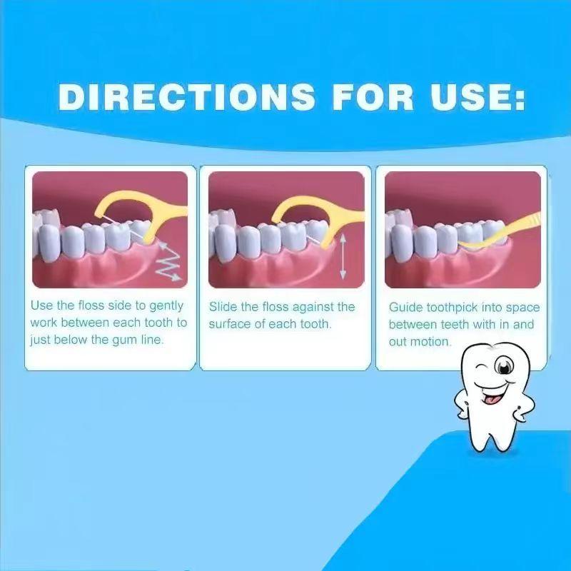 50-Pack Dental Floss Picks - Extra Fine, Fruit and Mint Flavored, High Tensile Strength