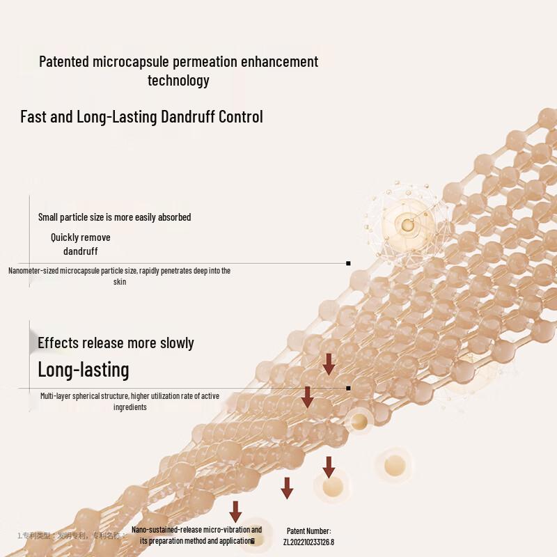 Roye Anti-Dandruff & Hair Strengthening Shampoo Trial Set