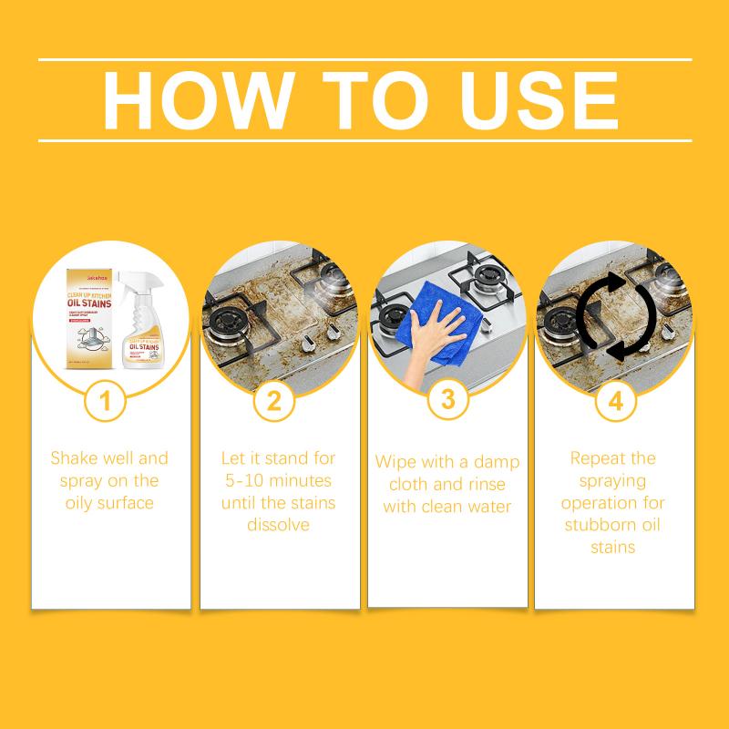 Stainless Steel Kitchen Degreaser 120ml Grease Remover Spray Powerful Oil Dissolver for Range Hood Cooktop Cleaning Tasks