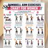Total Body Fitness Set 5 Pcs Dumbbell Workout Poster Set, Full Exercise Charts for Back, Core, Arm, Glutes Legs, Strength Training Guide Wall
