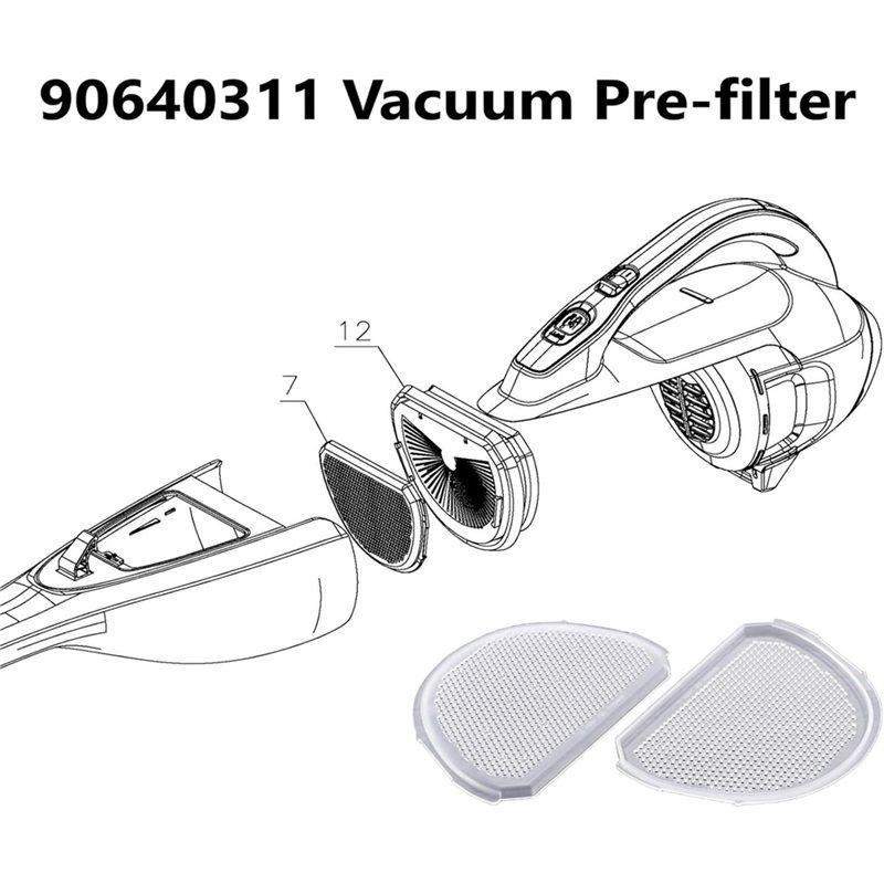 A02V-Handheld Vacuum Cleaner Filter Replacements 90640311 For Black & Decker HLVA315J Model 1 HLVA315J22 Model 1