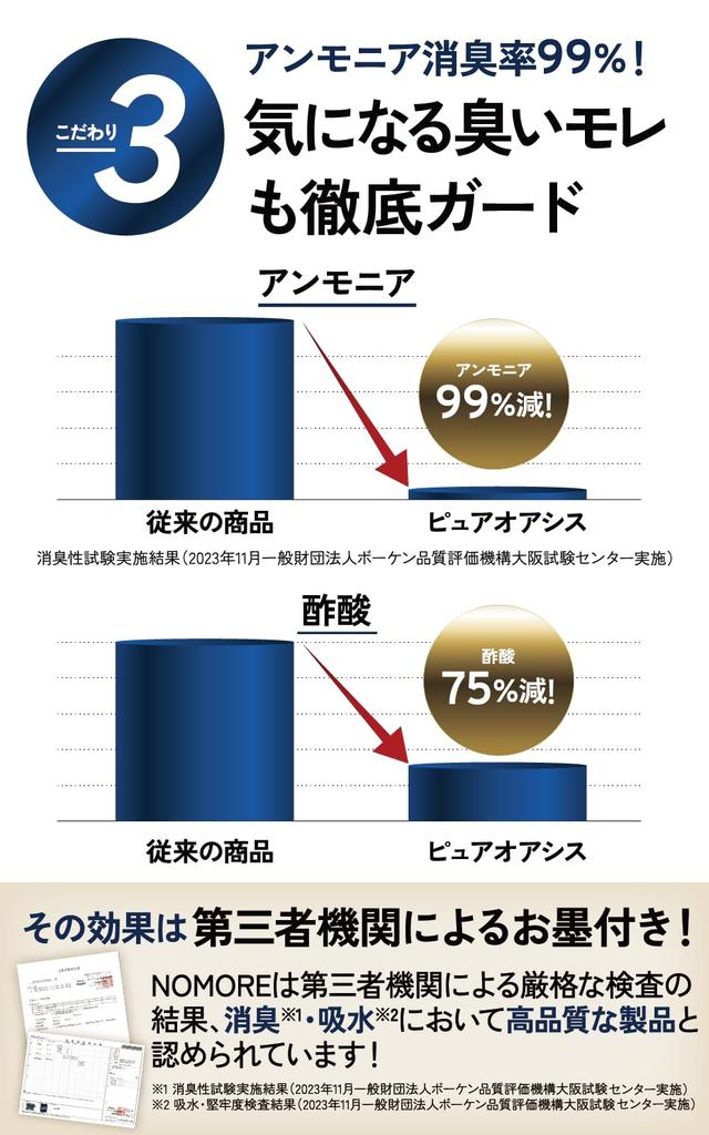 Jednorázové inkontinenční kalhotky NOMORE pro šedé slipy s absorpčními vložkami pro amoniak a moč 3 [PIBU] [Bez upozornění] Muži, [Boxerky Zápach, Vůně, Kontrola]