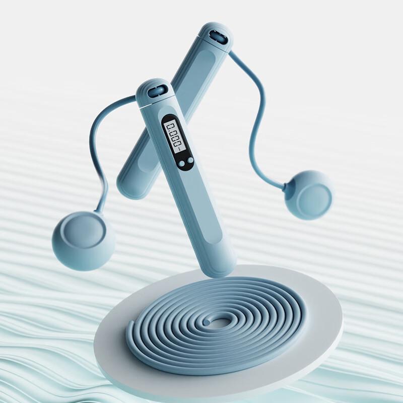 

Land Dynamics & Zhen Weighted Counting Jump Rope