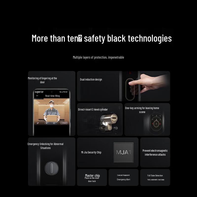 Xiaomi M20 Smart Door Lock with Large Screen Peephole