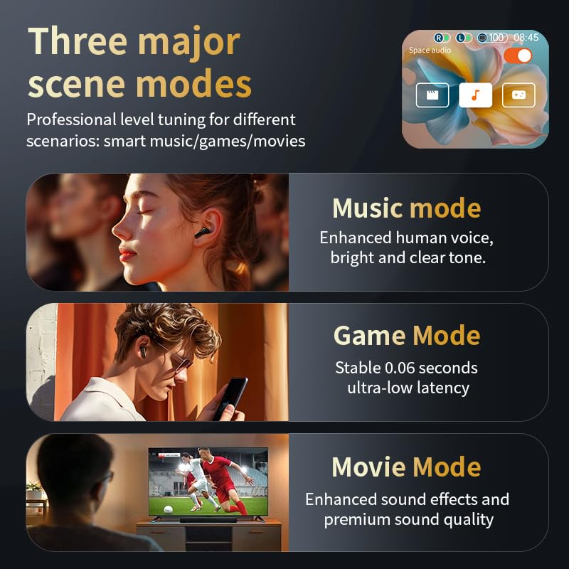 Earphone Translator with Translation Simultaneous Offline High Directional Noise Supports 144 Bluetooth AI Compatible with iOS Great for Overseas