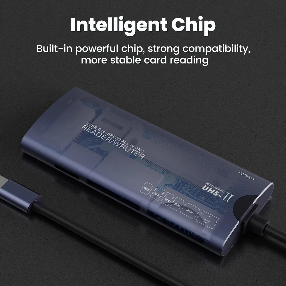 6-in-1 USB 2.0/Type-C Multi-Function Card Reader SD/TF/XD/CF Memory Card Adapter, Suitable for Data Transfer