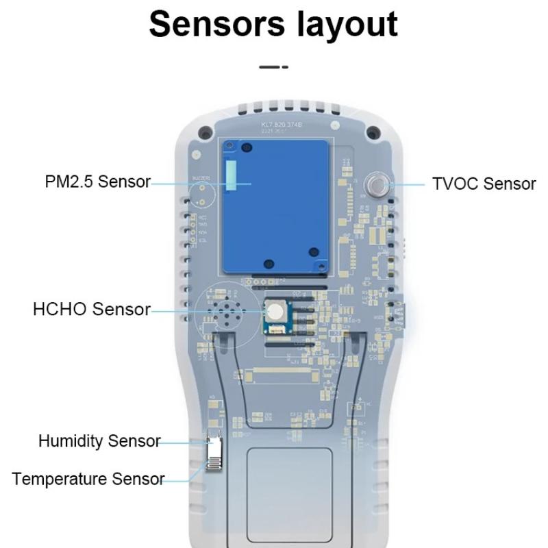 2026 Multifunctional Air Quality Monitor CO2 CO PM2.5 HCHO TVOC Temperature Humidity Meter Home Air Quality Detector Real Sensor Voice Alarm for Home