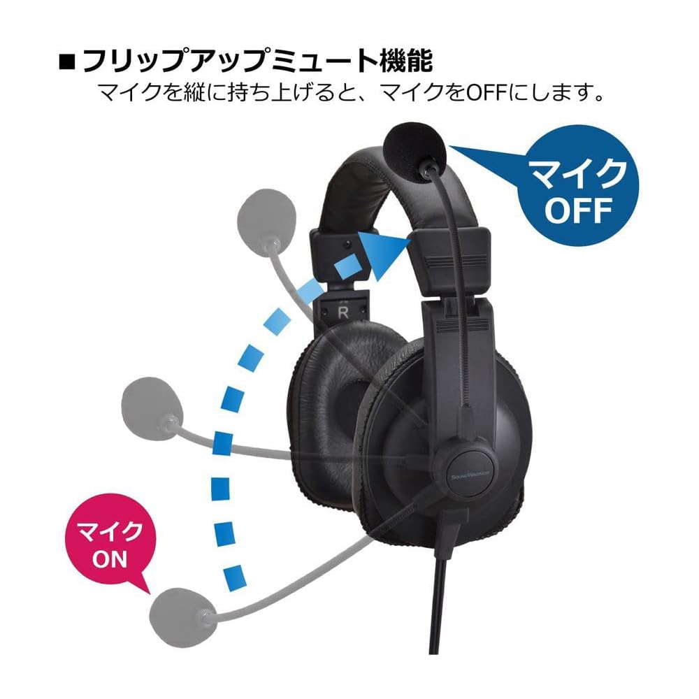 Soundwarrior SW-TR2 Lightweight Closed-Back Over-Ear Headset with Replacement Accessories Made In Japan