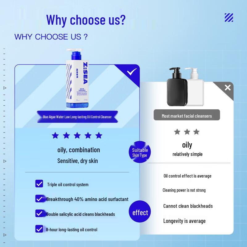 Z:SEA Men's Amino Acid Oil Control Facial Cleanser