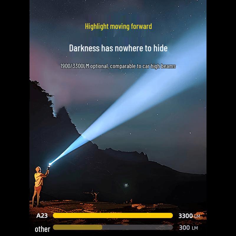 WARSUN Magnetic Rechargeable LED Flashlight