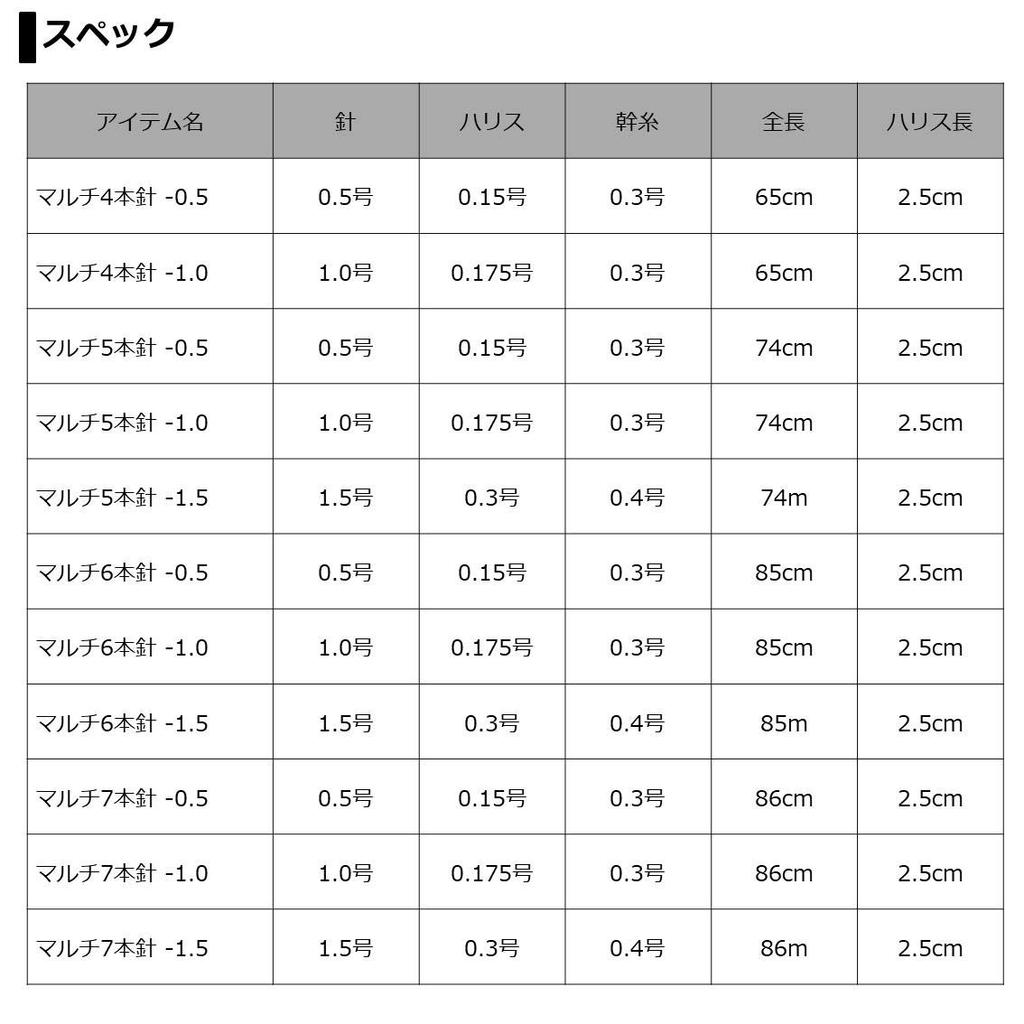 Daiwa Christia Comfortable Smelt Device KK Quick Attack Akadome Multi
