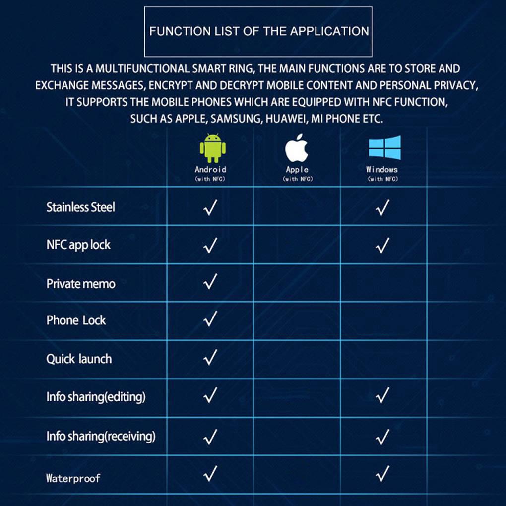 Smart Finger Ring Waterproof/dust-proof For Android Mobile Phone Wear Magic