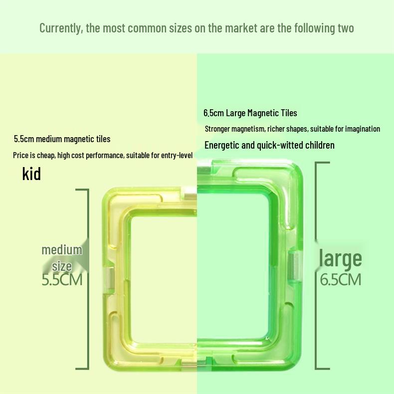 Magnetic Tiles: Educational Building Blocks for Kids Ages 3-6