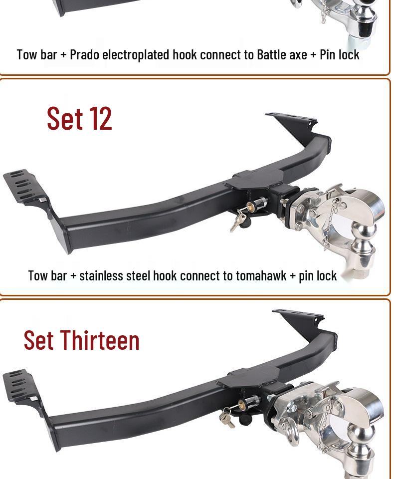 Compatible Trailer Hitch Adapter for 2008-2025 Toyota Highlander with Square Hole Design