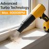 Cordless Leaf Blower 21V Turbo Snow Blower with 2 Batteries Fast Charger 80000RPM for Lawn Care Yard Garage Leaves Dust