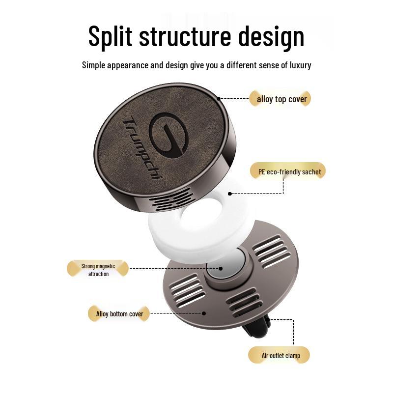 Compatible Air Freshener Ornament for Trumpchi GS4/M6/E8/Leopard ES9/M8 - Car Interior Scented Aroma