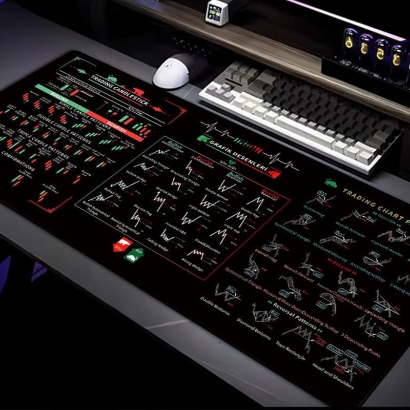 Übergroßes Mauspad für den Schreibtisch, geeignet für Aktienhandel und technische Analyse. Rutschfeste Gummibasis, leicht zu reinigende Oberflächen für Arbeitsbereiche.