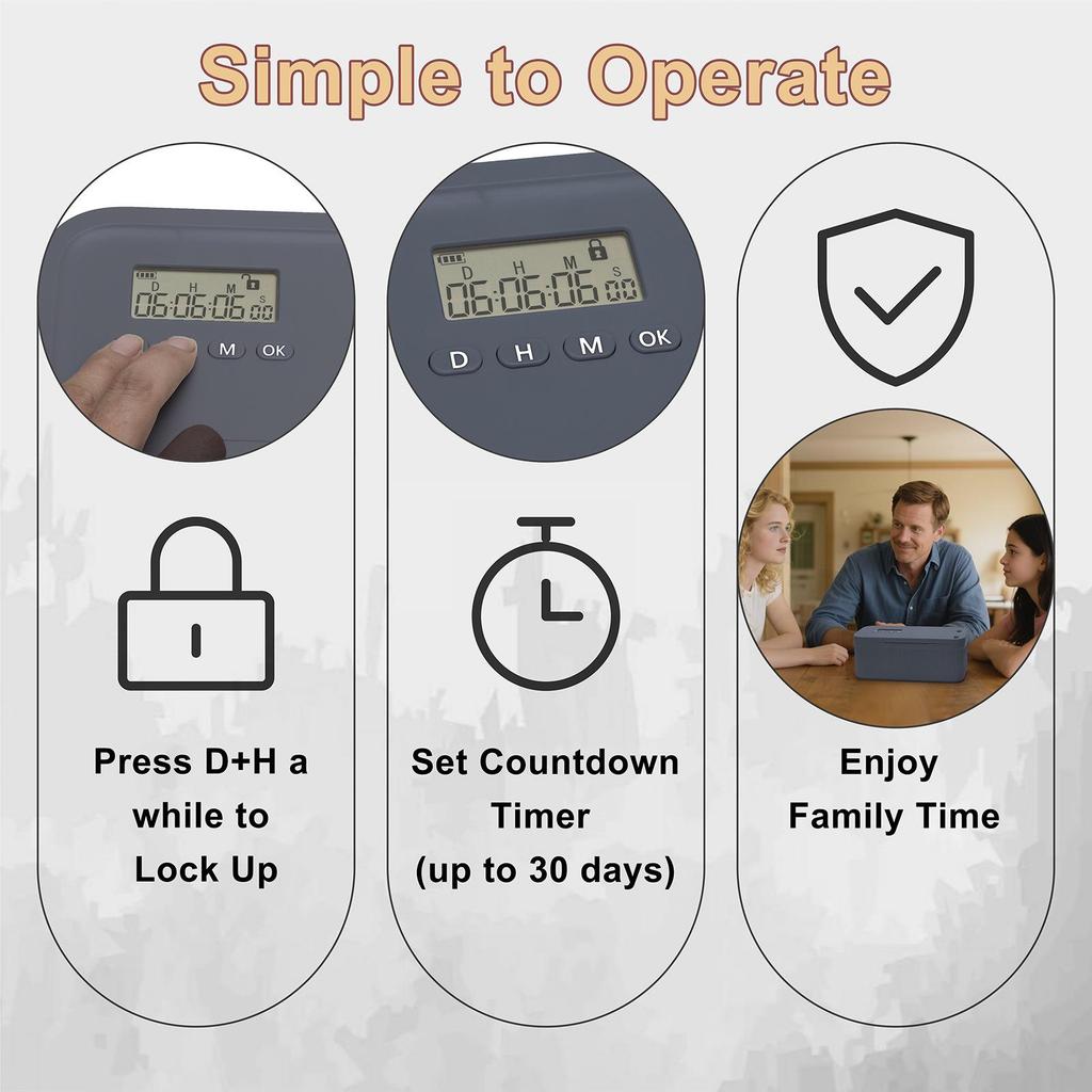 Timed Lockbox for Medication & Personal Items