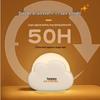 Rechargeable LED Cloud Night Light