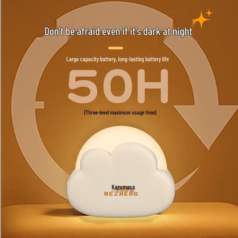 Rechargeable LED Cloud Night Light