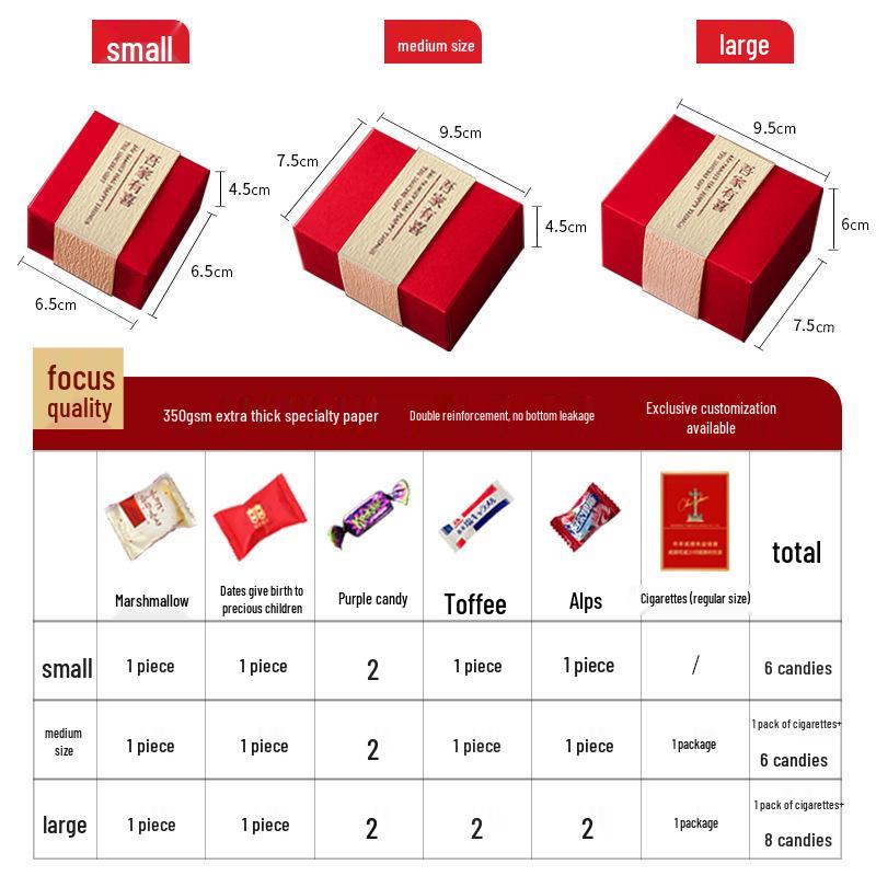 

2025 Chinese Wedding Candy Box: Customizable Favor for Engagements & Celebrations Small [Pack of 10]